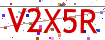 Verification code picture