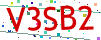 Verification code picture