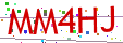Verification code picture