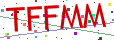 Verification code picture