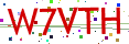 Verification code picture