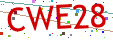 Verification code picture